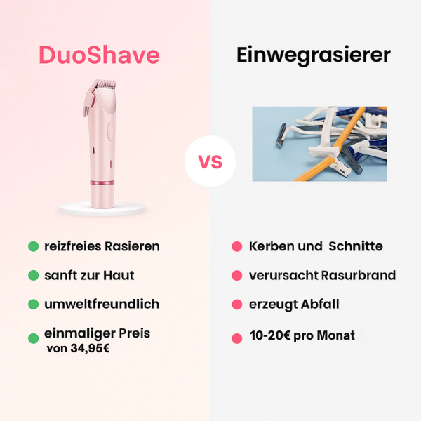 DuoShave™