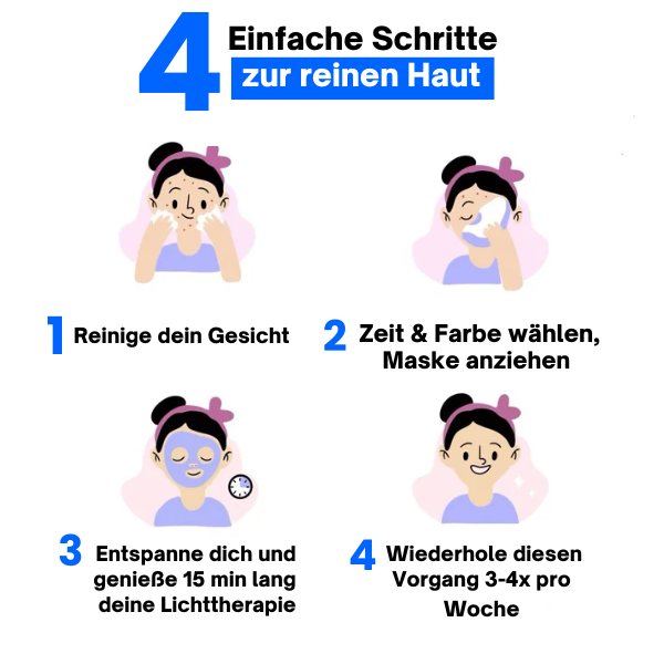 RedGlow | LED Licht Therapie Maske