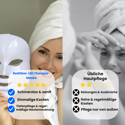 RedGlow | LED Licht Therapie Maske